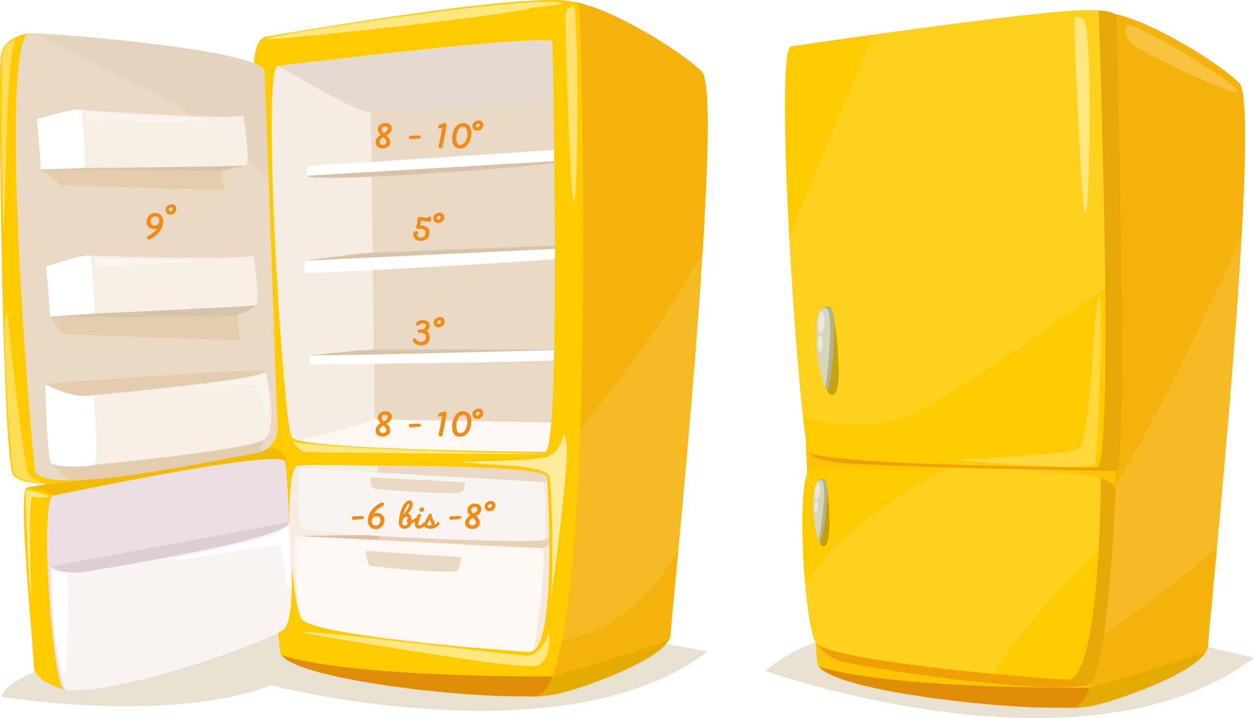 Lebensmittel im Kühlschrank lagern: Temperaturzonen